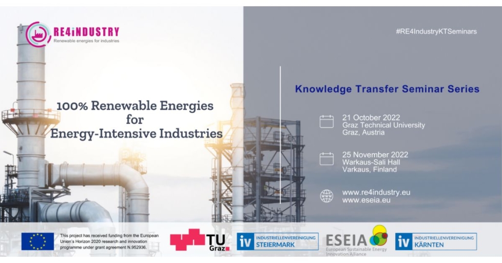 RE4Industry Knowledge Transfer Seminar Series