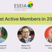 Most Active Members 2024
