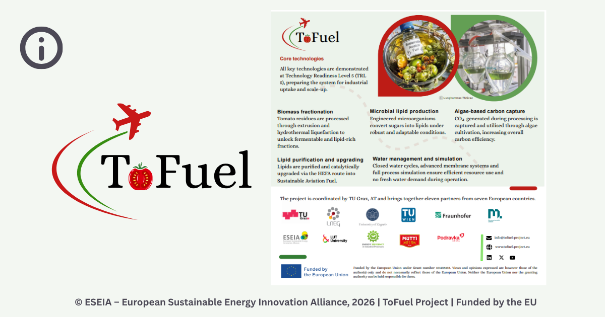 Discover ToFuel: Project Flyer Now Available